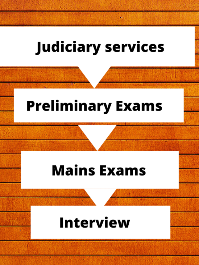Judiciary-services
